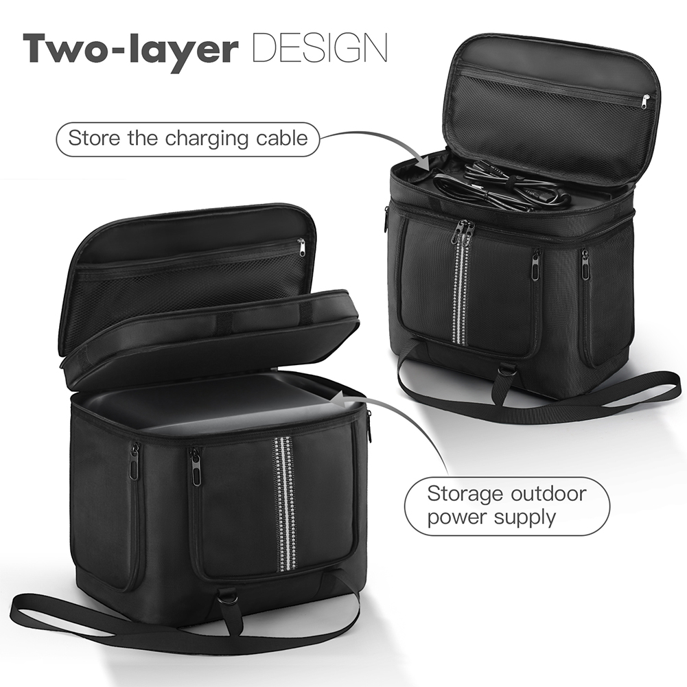 Tragetasche für Anker SOLIX C1 – Anker Power Station Solix C1000 Bewertung und Preis