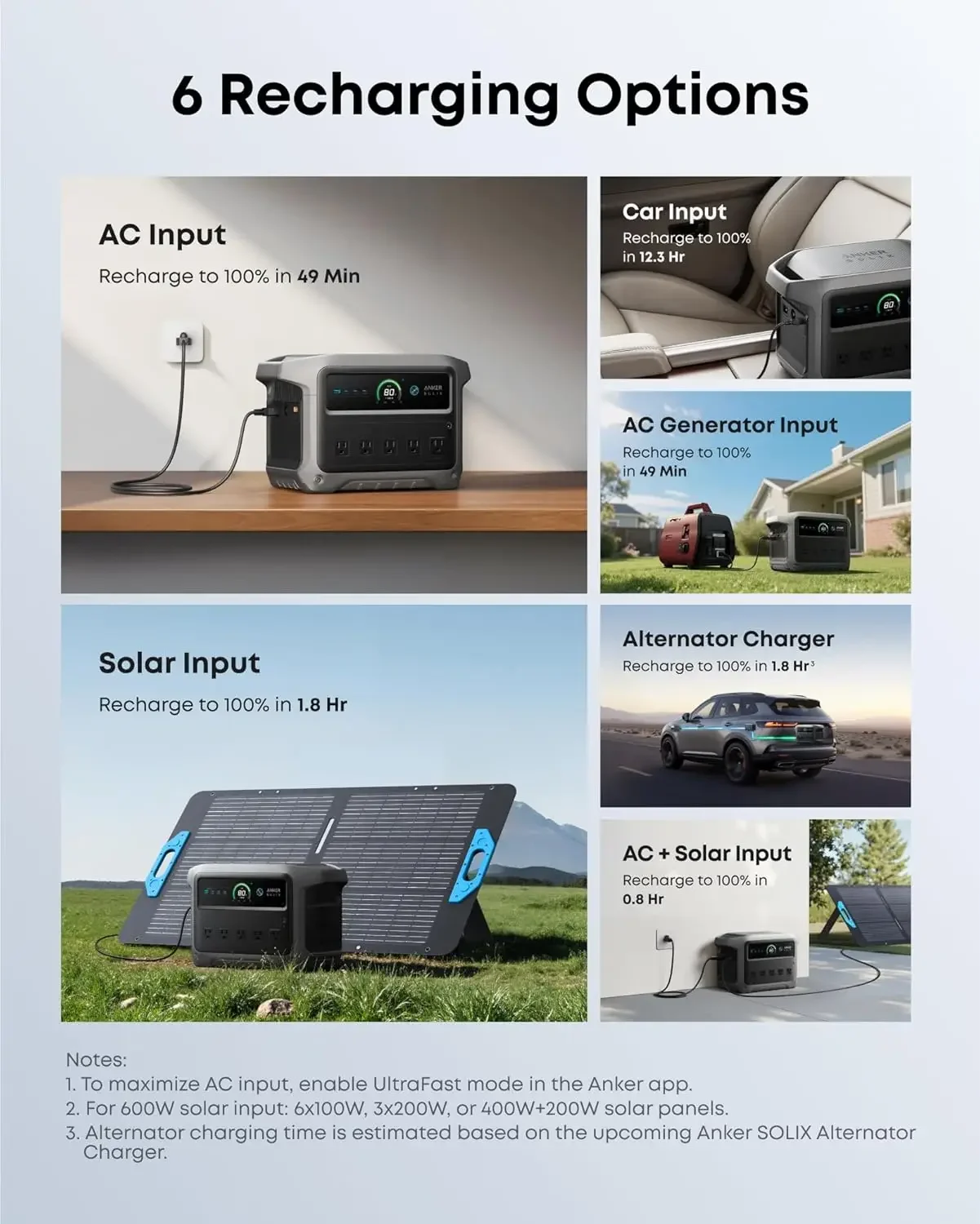 Anker SOLIX C1000 Gen 2 Tragba – Anker Power Station Solix C1000 Bewertung und Preis
