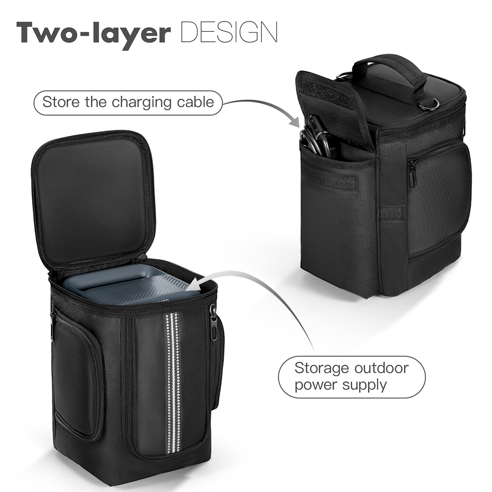 Tragetasche für Anker C300/SOL – Anker Power Station Solix C1000 Bewertung und Preis