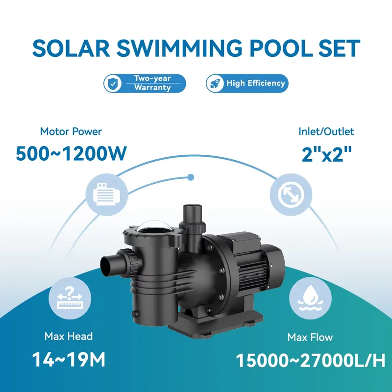 Veichi Herstellerangebot: 2 Zo – Solar Pool Pump Kit Bewertung und Preis