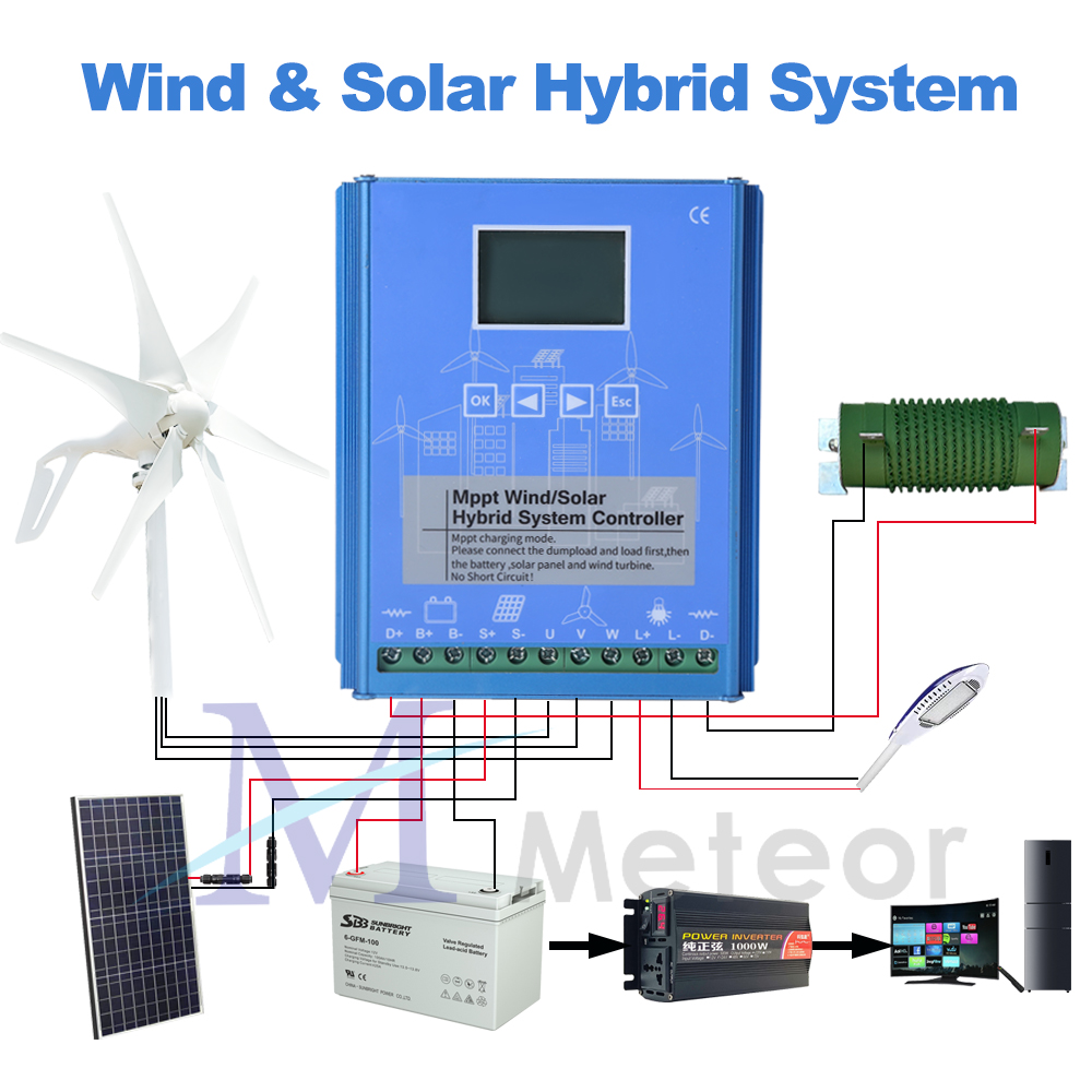 MPPT Wind Solar Hybrid Ladereg – Wind Solar Hybrid Kit Bewertung und Preis