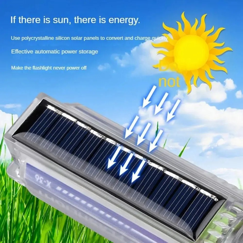 Leistungsstarke LED-Taschenlam – Renewable Energy Source Bewertung und Preis