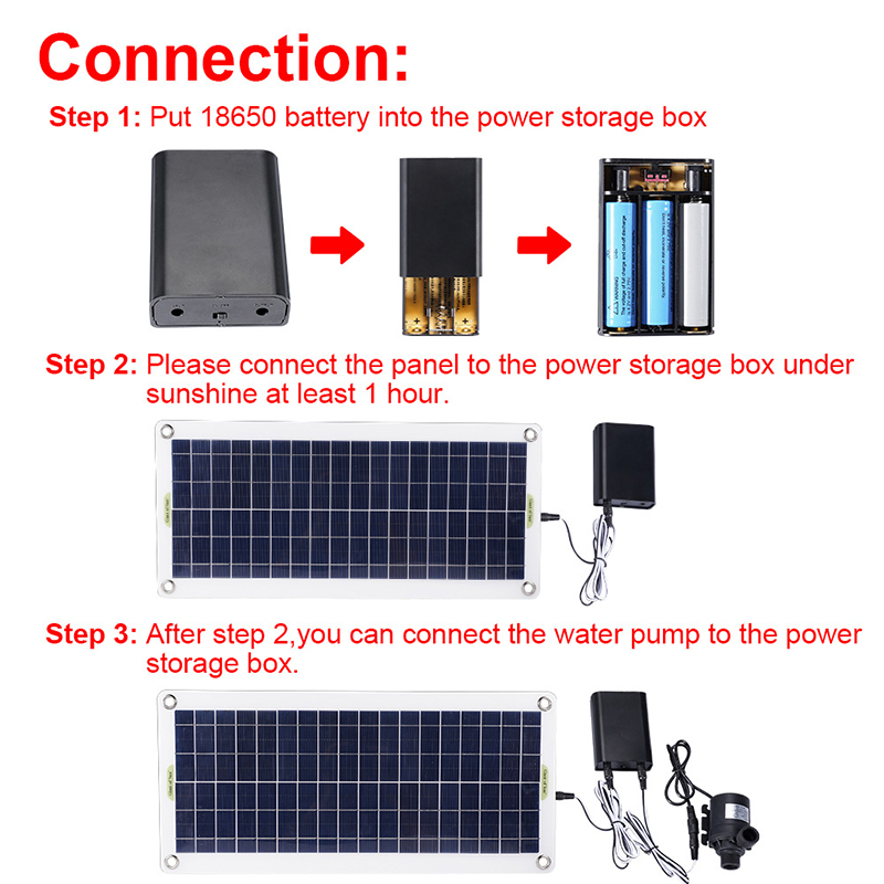 50W 12V Geräuscharm Bürstenlos – Solar Pool Pump Kit Bewertung und Preis